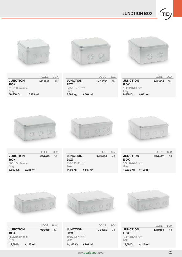 JUNCTION BOX .